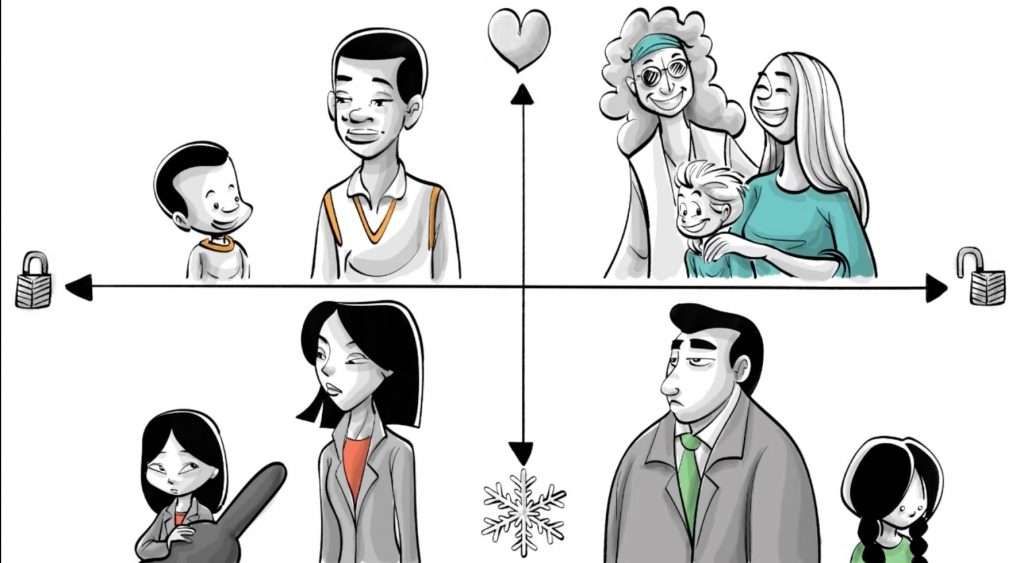 Kako me roditelji oblikuju - diskusija/radionica