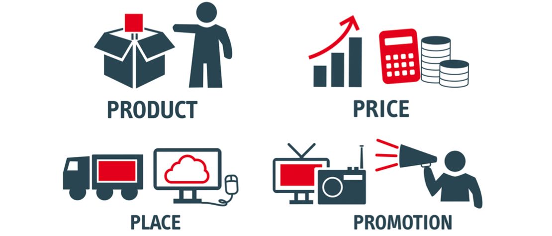 Ekonomika preduzeća-ponavljanje