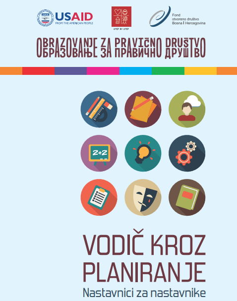 Vodič kroz planiranje