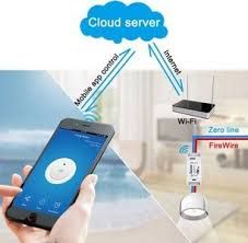 Izvođenje sistema osvjetljenja u pametnim kućama – STEAM čas