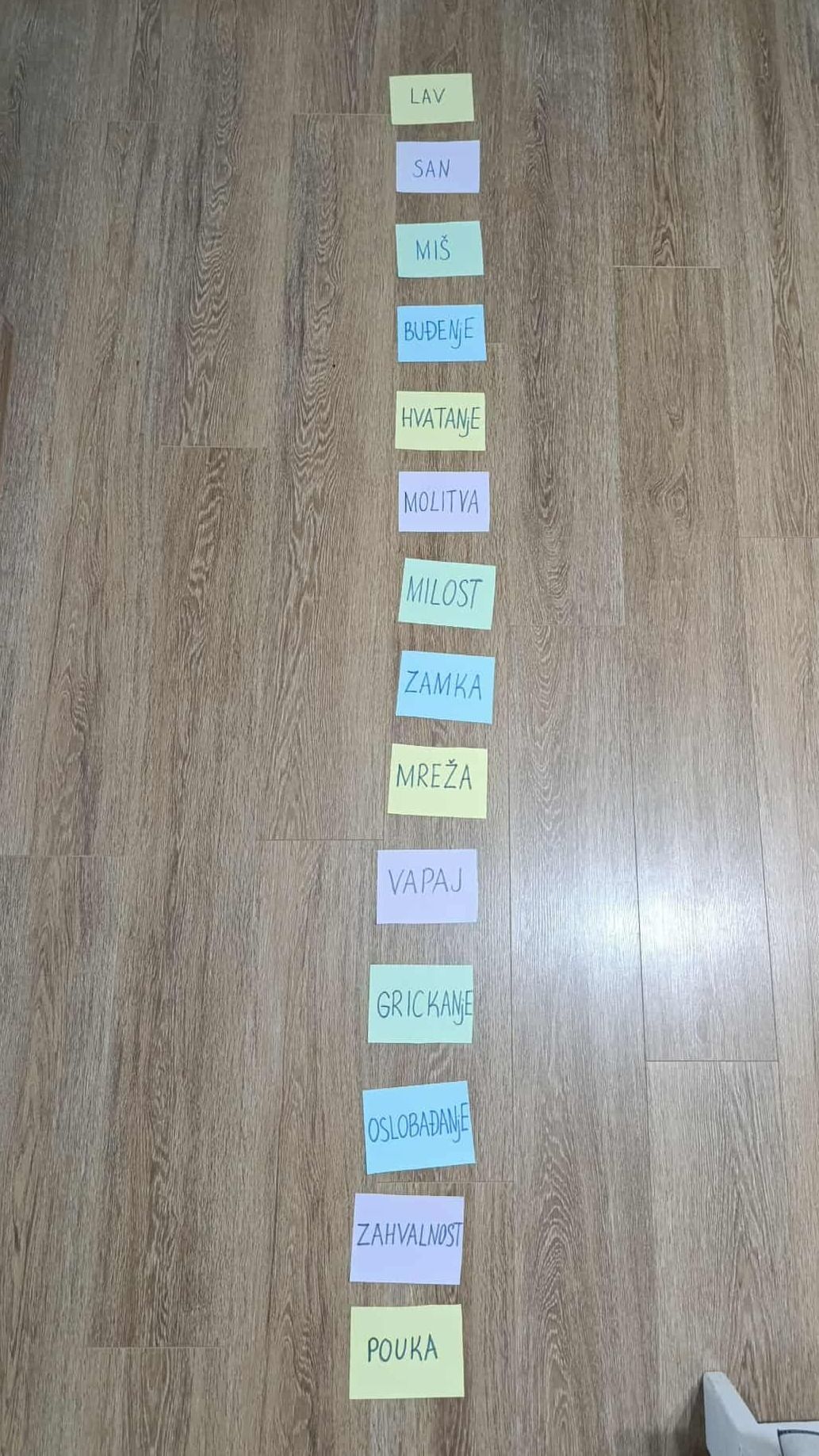 Staza pripovijedanja: vizuelni put kroz priču