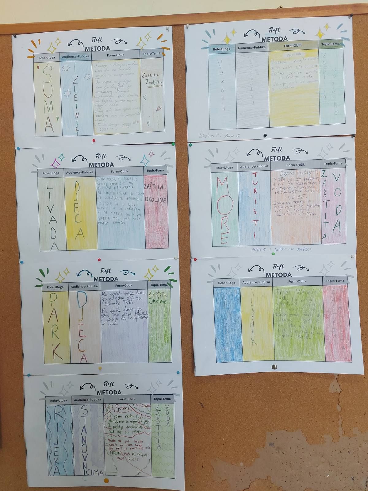 Zaštita životne sredine  V razred